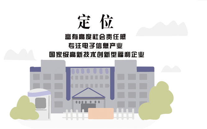 安全、智能、溫暖、節(jié)能