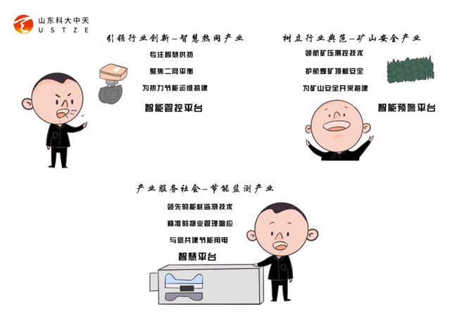 安全、智能、溫暖、節(jié)能